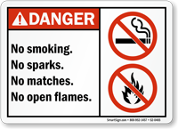 Smoking, Sparks, Matches, Open Flames Restricted Danger Sign