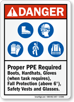 Proper PPE Required Boots, Hardhats, Fall Protection Sign