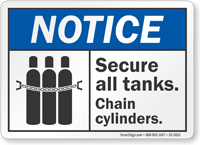 Secure All Tanks Chain Cylinders ANSI Notice Sign