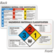 Hazardous Materials NFPA Guide Wallet Card