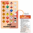 DOT Hazmat Guide Heavy Duty Laminated Safety Wallet Card