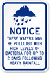 Notice  Water Is Polluted Sign