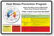 Heat Stress Prevention Program Sign