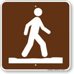 Stay on Trail Campground Symbol Sign