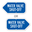 Water Valve Shut Off Sign