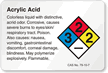 Acrylic Acid NFPA Chemical Hazard Label