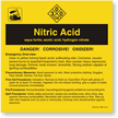 Nitric Acid ANSI Chemical Label
