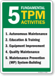 5 Fundamental TPM Activities Sign