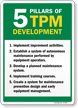 5 Pillars Of TPM Development Sign