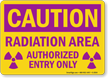 Caution Radiation Area Authorized Entry Sign