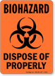 Biohazard Dispose Of Properly Sign