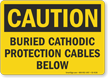 Buried Cathodic Protection Cables OSHA Caution Sign
