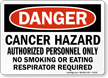 Danger Cancer Hazard Respirator Required Sign