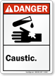 Danger: Caustic (with burn hand graphic)