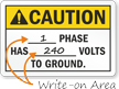Caution Switchboard Identification Sign