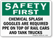 Chemical Splash Goggles Required Sign
