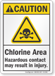 Chlorine Area Hazardous ANSI Caution Sign