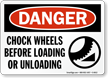 Danger Chock Wheels Loading Unloading Sign