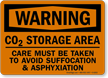 Co2 Storage Area Warning Sign