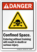 Confined Space, Entering Without Training ANSI Danger Sign
