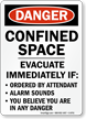 Danger: Confined Space Evacuate Immediately Sign