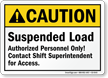 Contact Shift Superintendent For Access ANSI Caution Sign
