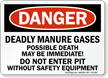 Deadly Manure Gases Do Not Enter Pit Sign