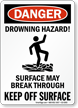Drowning Hazard Surface May Break Through Sign