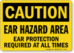 Ear Hazard Area Ear Protection Required Caution Sign