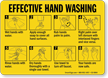 Effective Hand Washing Hand Hygiene Sign