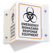 Emergency Biohazard Response Equipment Projecting Sign