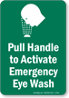 Emergency Eye Wash Sign (with Graphic)