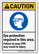 Eye Protection Required Wear PPE ANSI Caution Sign