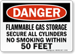 Flammable Gas Storage No Smoking Danger Sign