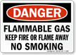 Flammable Gas Keep Fire Away No Smoking Sign