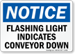 Flashing Light Indicates Conveyor Down OSHA Notice Sign