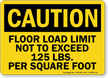 Floor Load Limit 125 Lbs Caution Sign