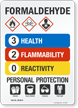 Hazardous Materials Identification System Sign