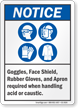 Goggles Face Shield Gloves Required ANSI Notice Sign