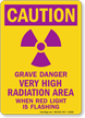 Caution Grave Danger Very High Radiation Sign