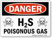 Danger: H2S Poisonous Gas (with graphic)