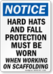 Wear Fall Protection Working On Scaffolding Sign