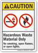 Hazardous Waste Material Only ANSI Caution Sign