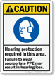 Hearing Protection Required Wear PPE ANSI Caution Sign
