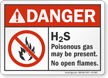 H2S Poisonous Gas May Be Present ANSI Danger Sign