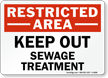 Restricted Area Keep Out Sewage Treatment Sign