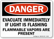 Evacuate Immediately If Light Flashing Sign