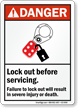 Lock Out Before Servicing ANSI Danger Sign