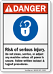 Risk of Injury Lockout, Tagout Danger Sign