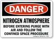 Nitrogen Atmosphere Before Entering Purge With Air Sign